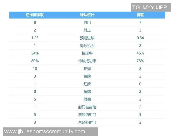 国米逆转曼联绝杀时刻引爆全场赛后点评分析